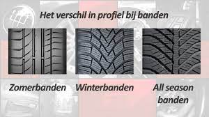 winterbanden betrouwbaarheid