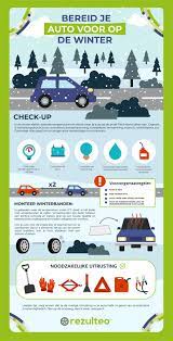 wintercheck onderhoudstips