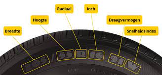 runflat banden