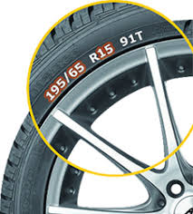 banden 15 inch
