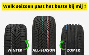 nieuwe banden auto