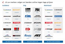 merk banden