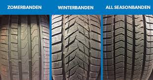 welke autobanden kopen