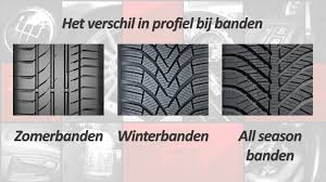 winterbanden zomerbanden