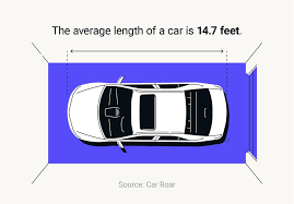 automobile dimensions