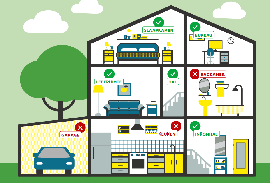rookmelders